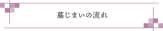 墓じまいの流れ